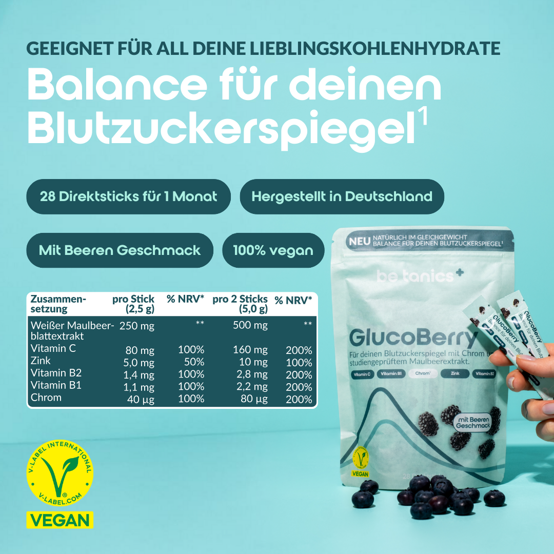 GlucoBerry - 100% Vegan und Clean