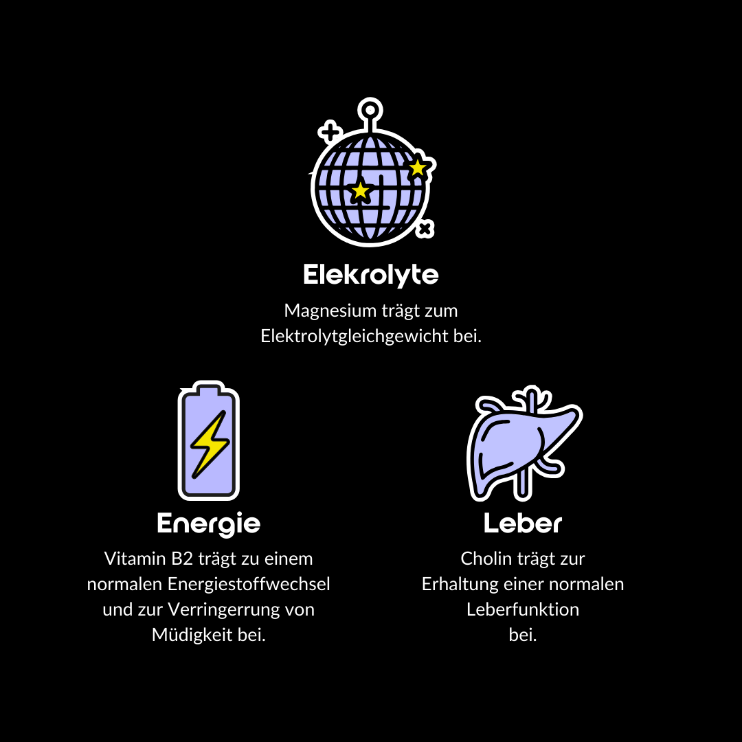 Partylyte - Die Benefits