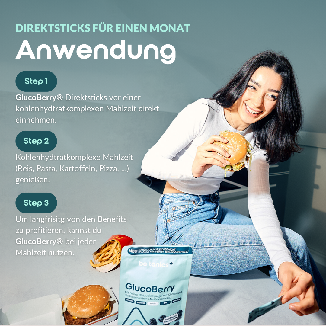 GlucoBerry - Einfache Anwendung