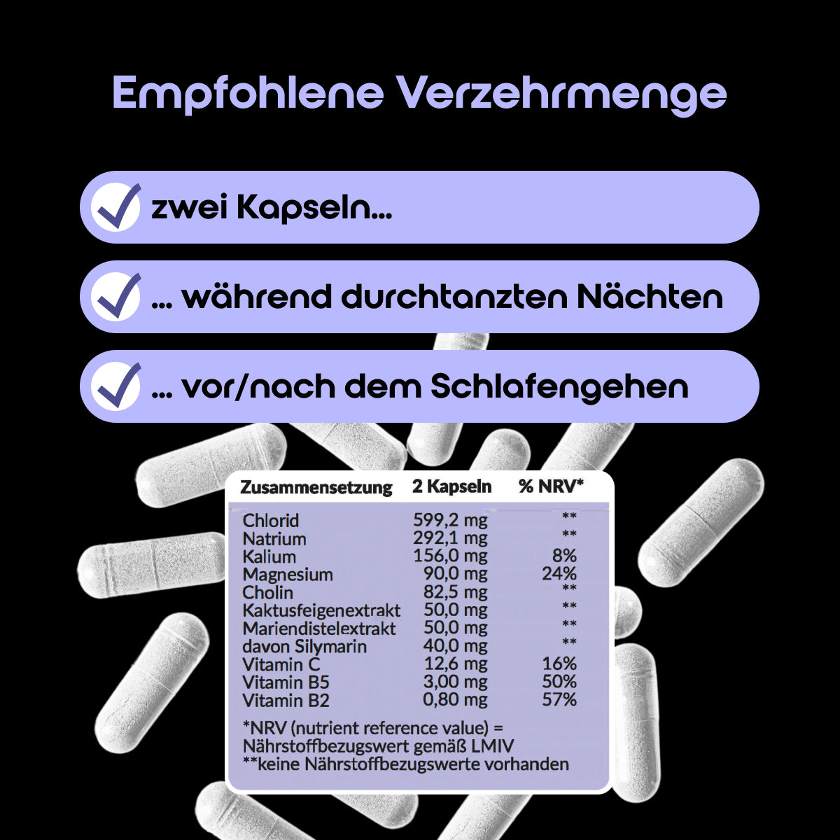 Partylyte - Zwei Kapseln bei Bedarf