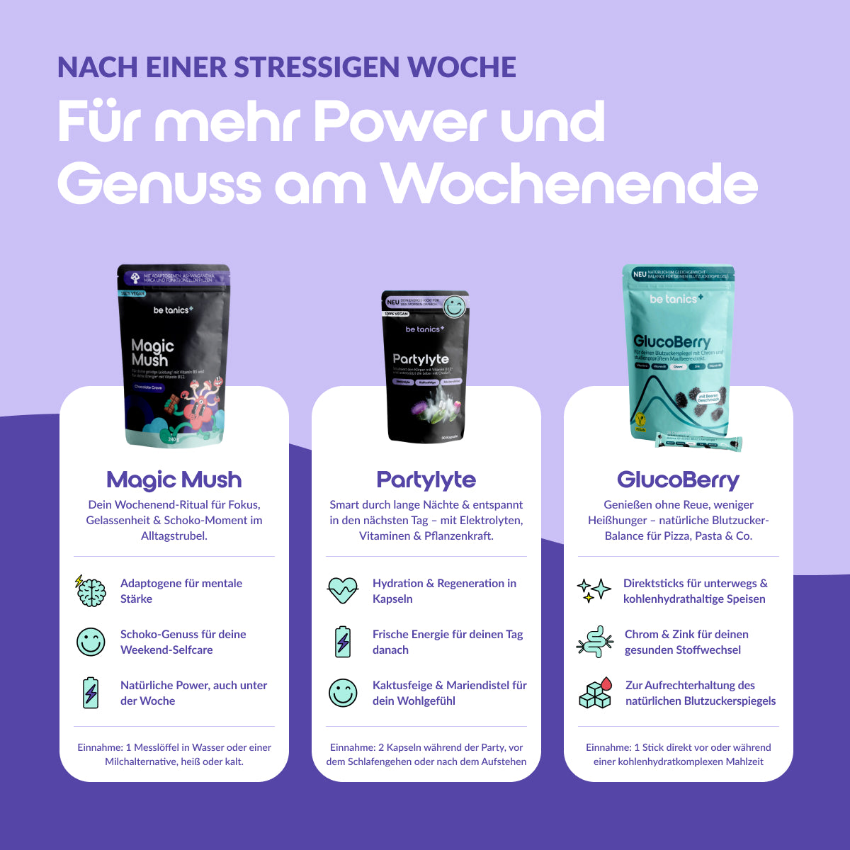 Weekend Warrior - Stress raus, Energie rein
