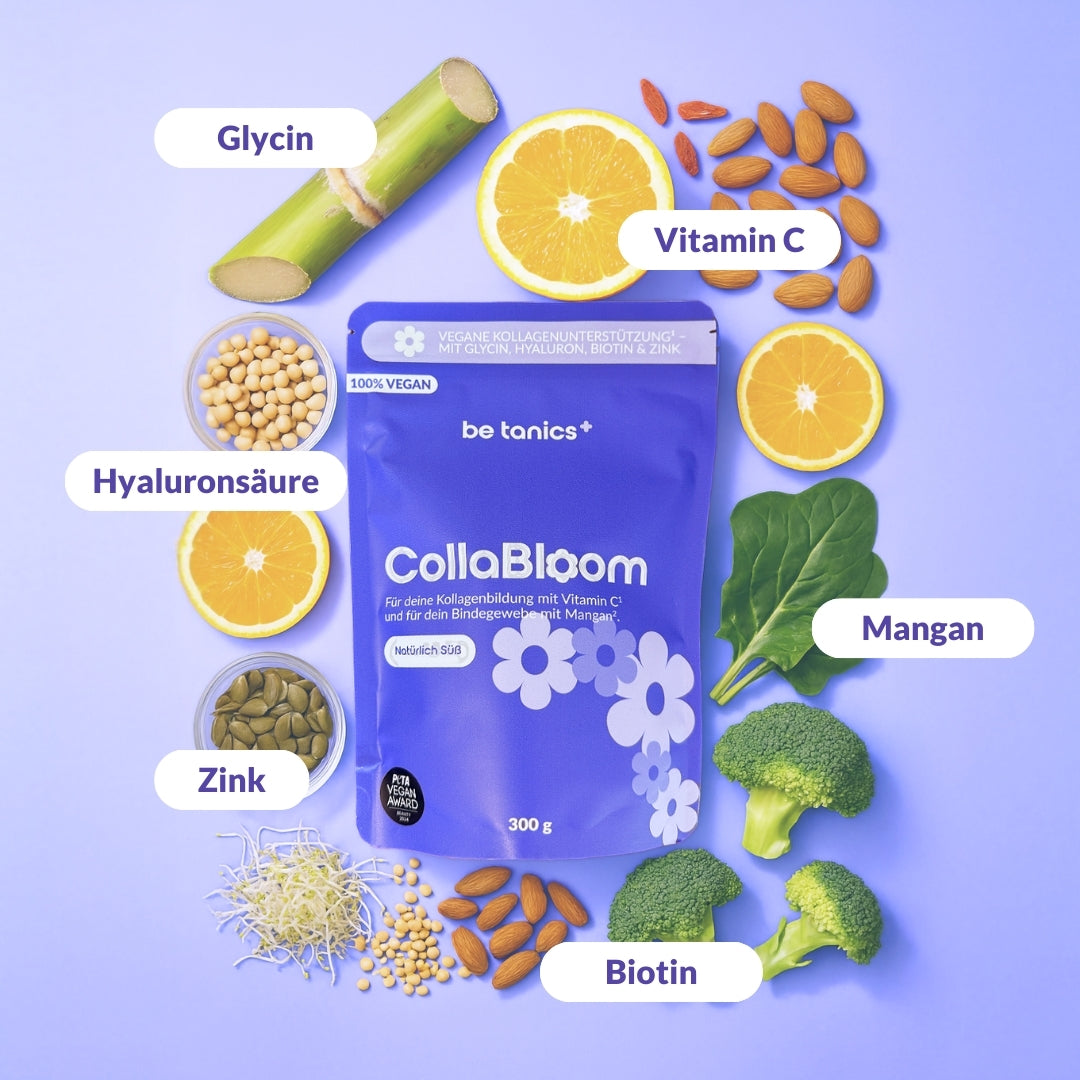 CollaBloom - Pflanzliche Inhaltsstoffe