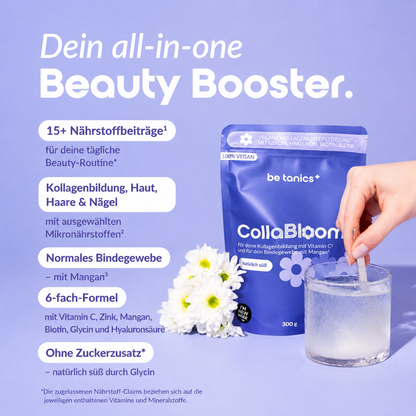 CollaBloom®