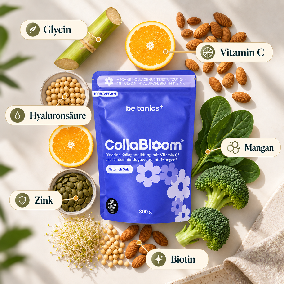 CollaBloom®