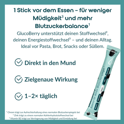 GlucoBerry®