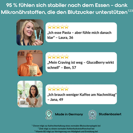 GlucoBerry®
