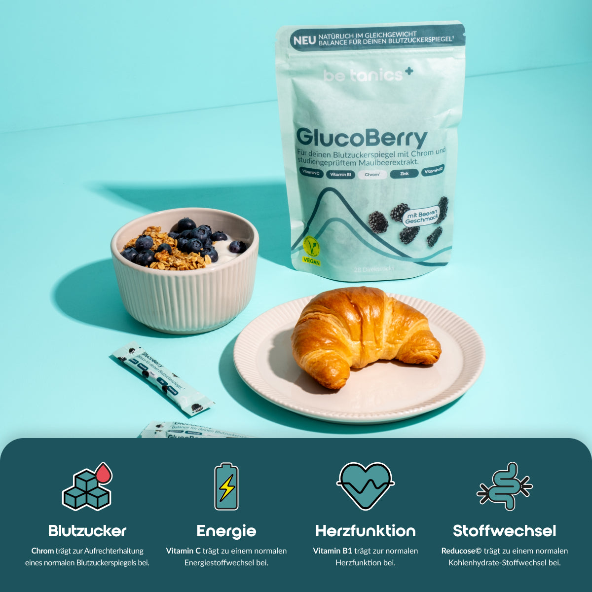 GlucoBerry Wirkung - Blutzucker-Balance