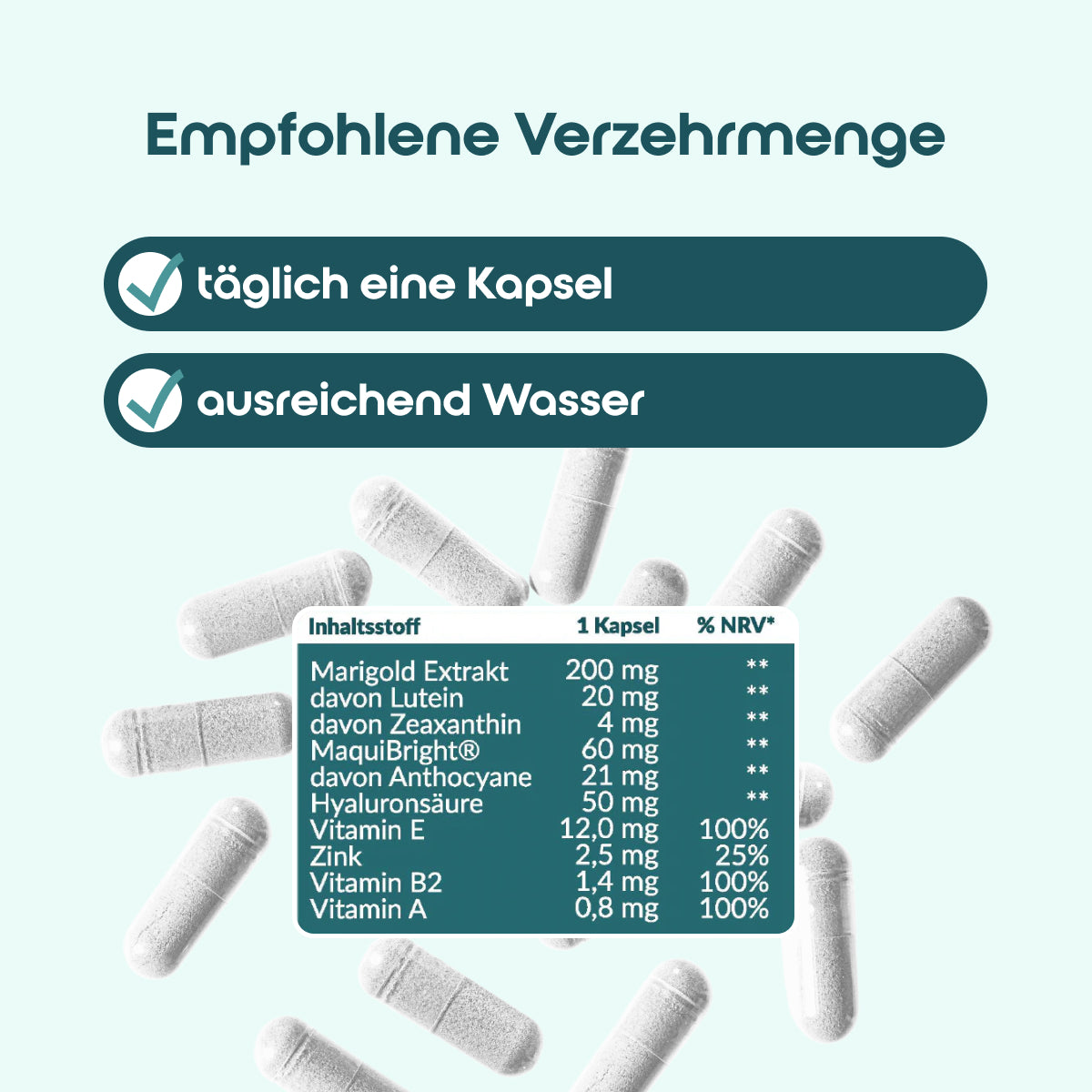 Good Tears - täglich eine Kapsel
