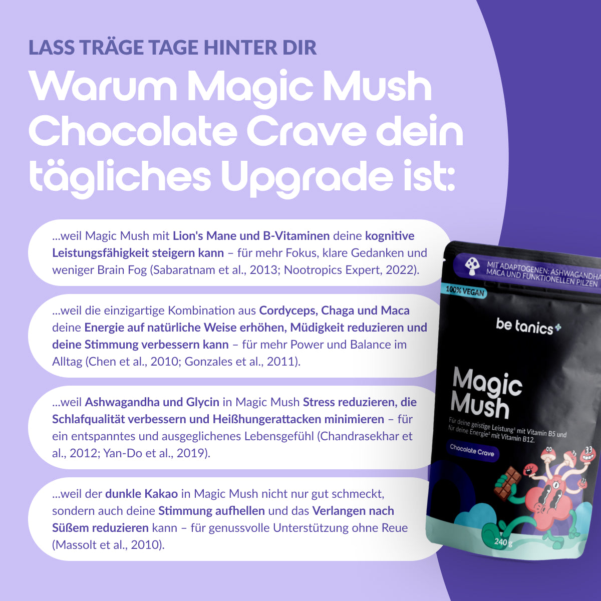 Magic Mush - Dein Upgrade